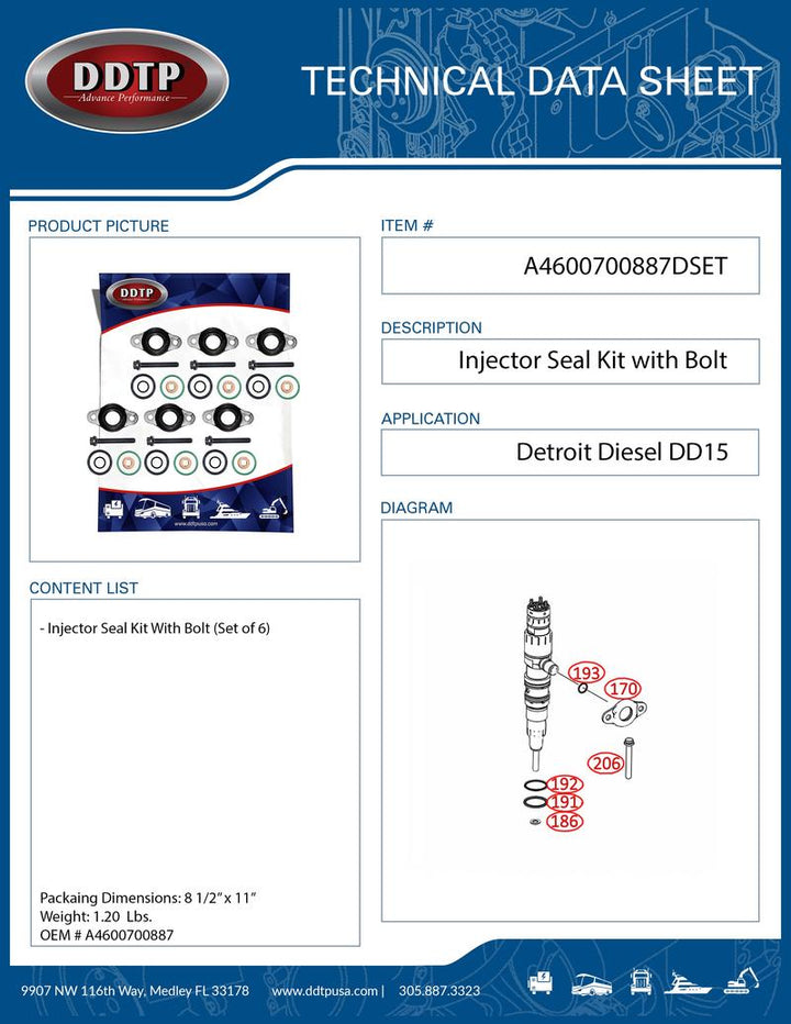 Injector Seal Kit W/ Bolt DD15 Six Pack ( A4600700887 )