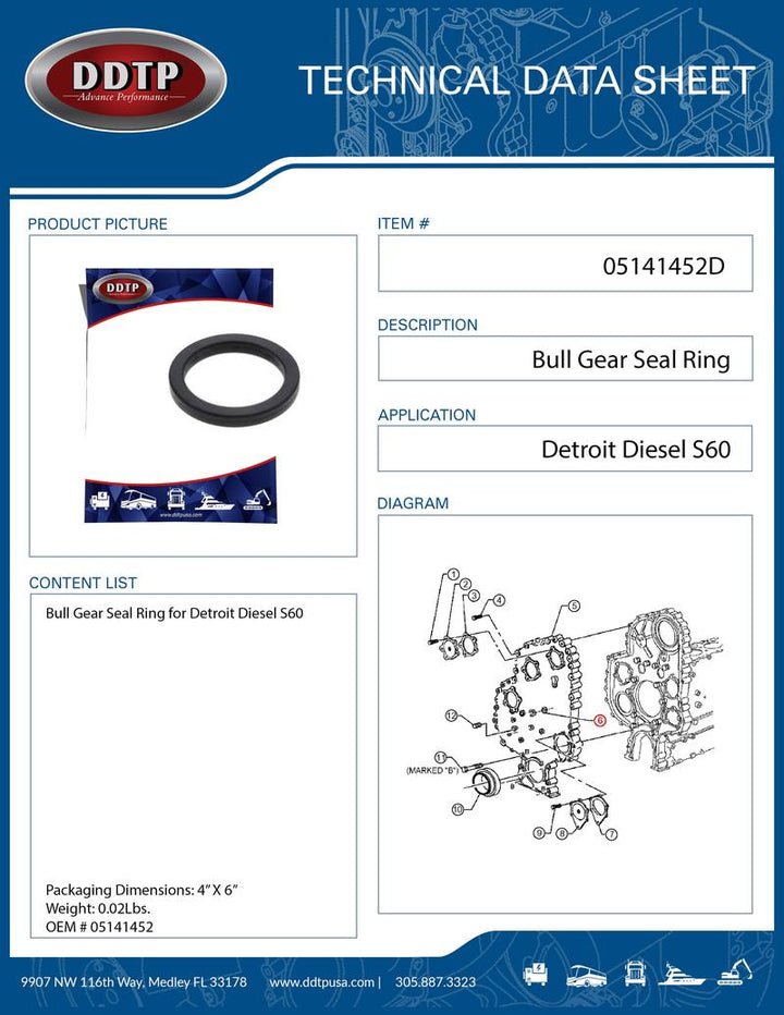 Bull Gear Seal Ring Detroit Diesel S60 (05141452)