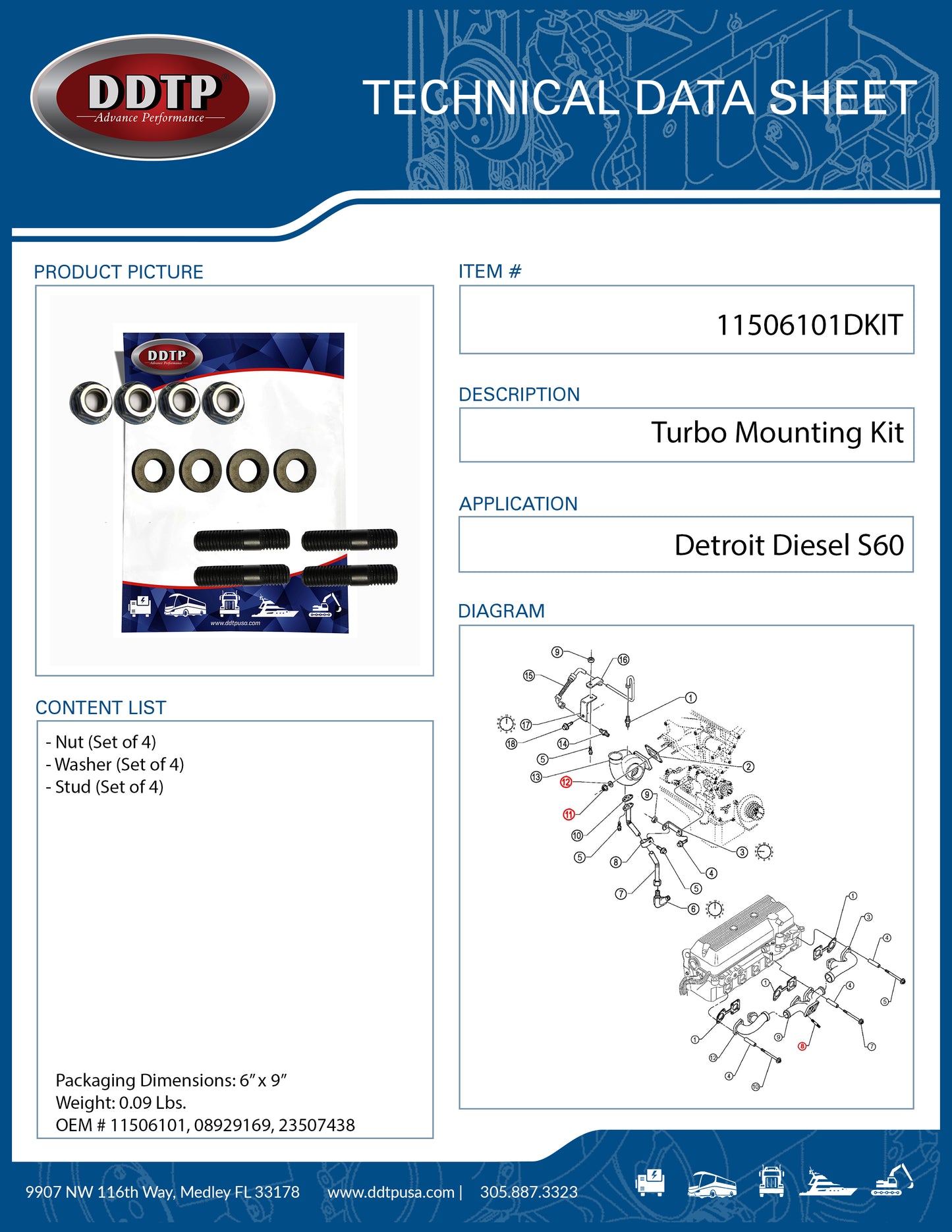 Turbo Mounting Kit S60 (4 Nuts, 4 Washers, and 4 Studs)