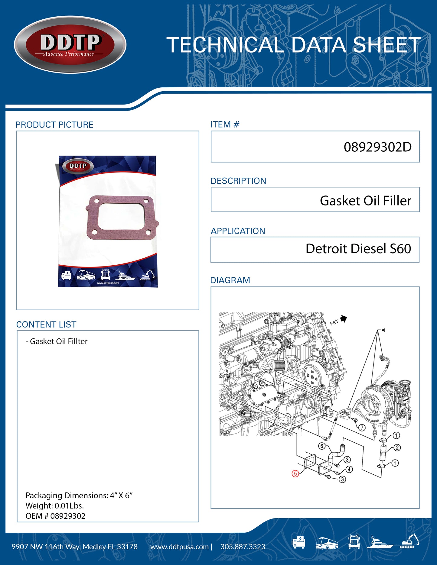 Gasket Oil Filler/Dipstick (4 Hole) S60