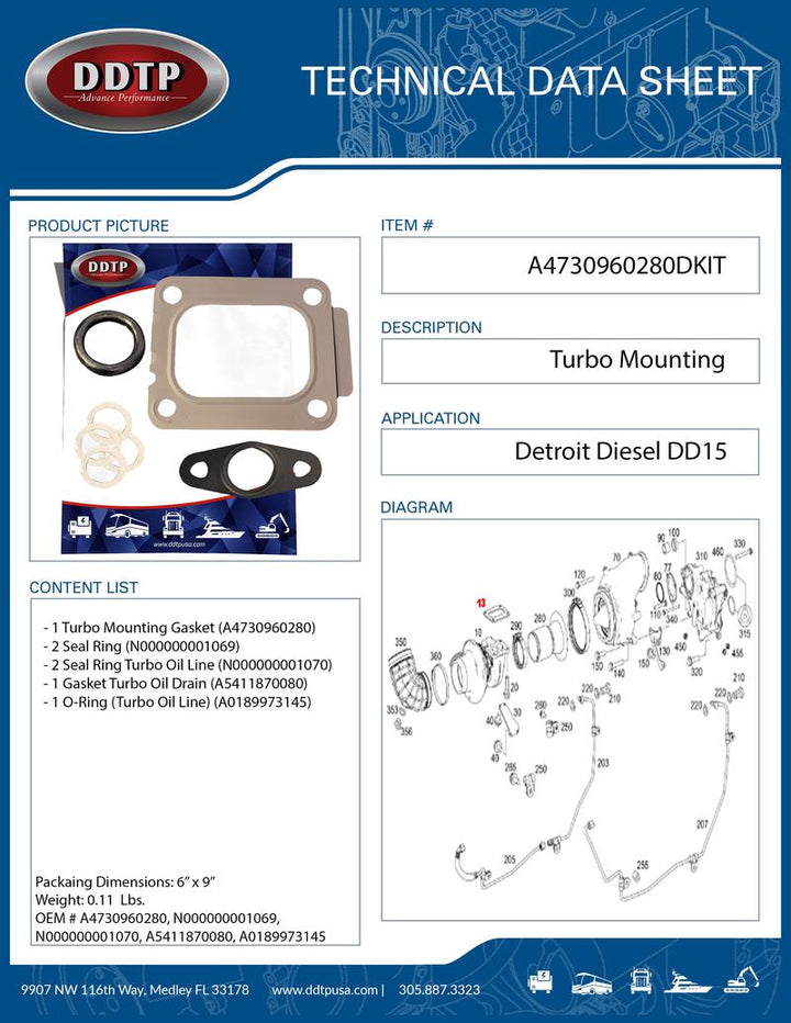 Turbo Mounting Gasket-Seal Kit DD15 (A4730960280)