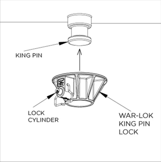 King Pin Lock Two Keys ( 451101D )