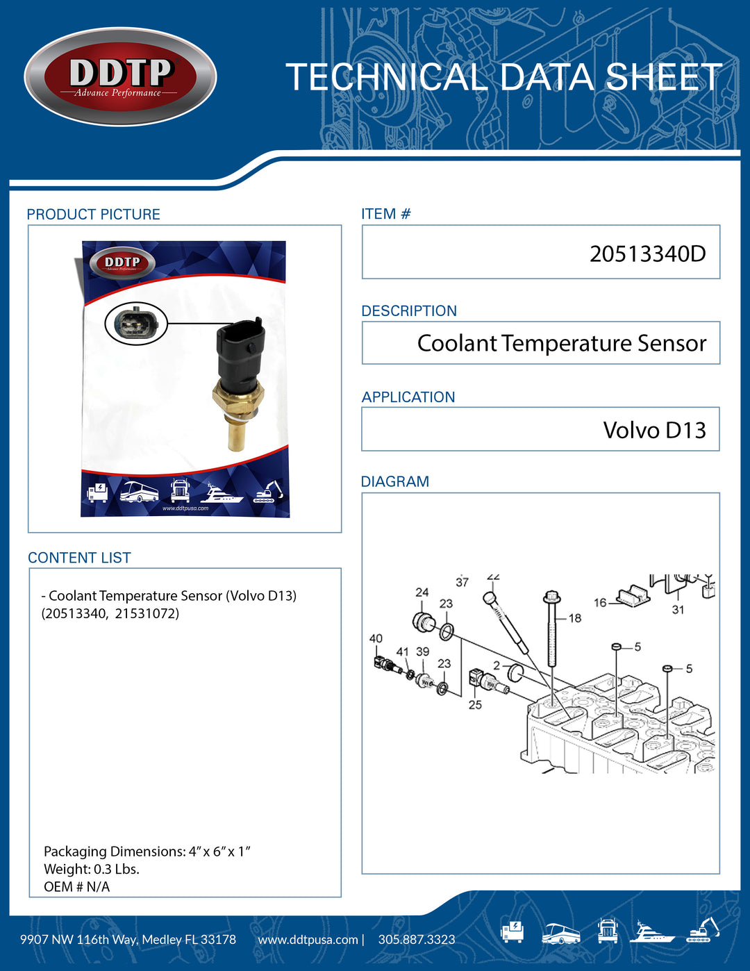 Coolant Temperature Sensor (Volvo D13)(20513340, 21531072)
