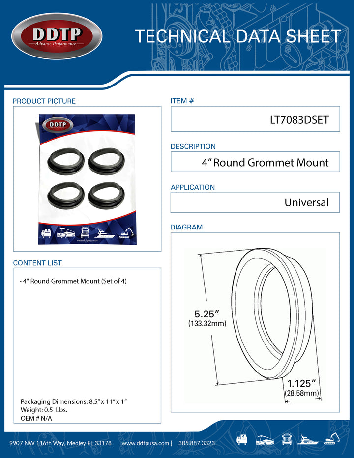 Round 4" Grommet Mount (Set of 4)