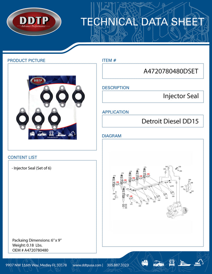 Injector Seal DD15 (Set of 6) (Old # A4720780180)