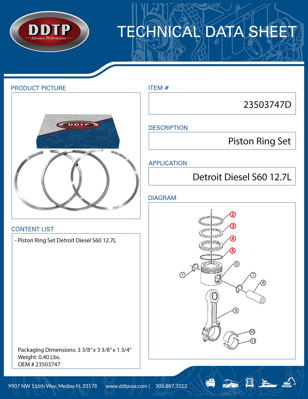 Juego de anillos de pistón S60 12,7L (23503747)