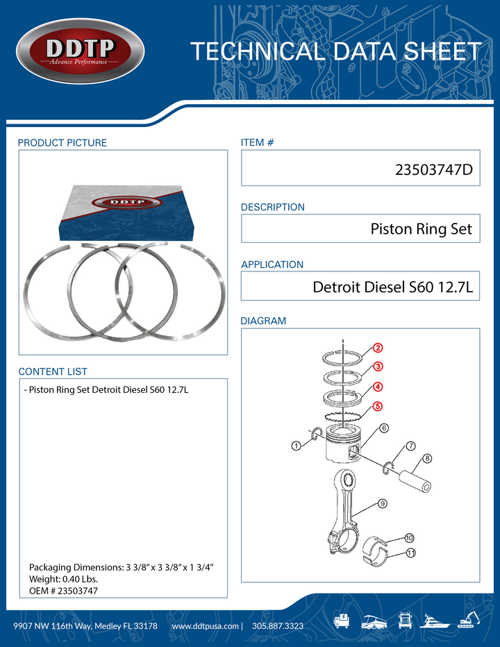 Juego de anillos de pistón S60 12,7L (23503747)