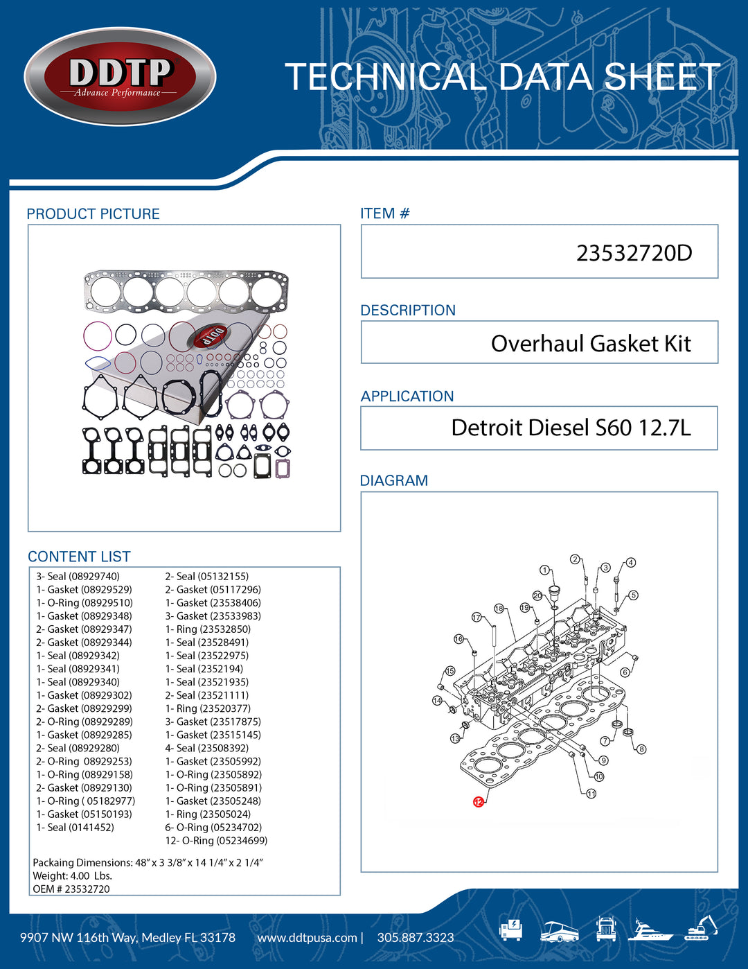 O/H Gasket Kit S60 12.7L (23532720)