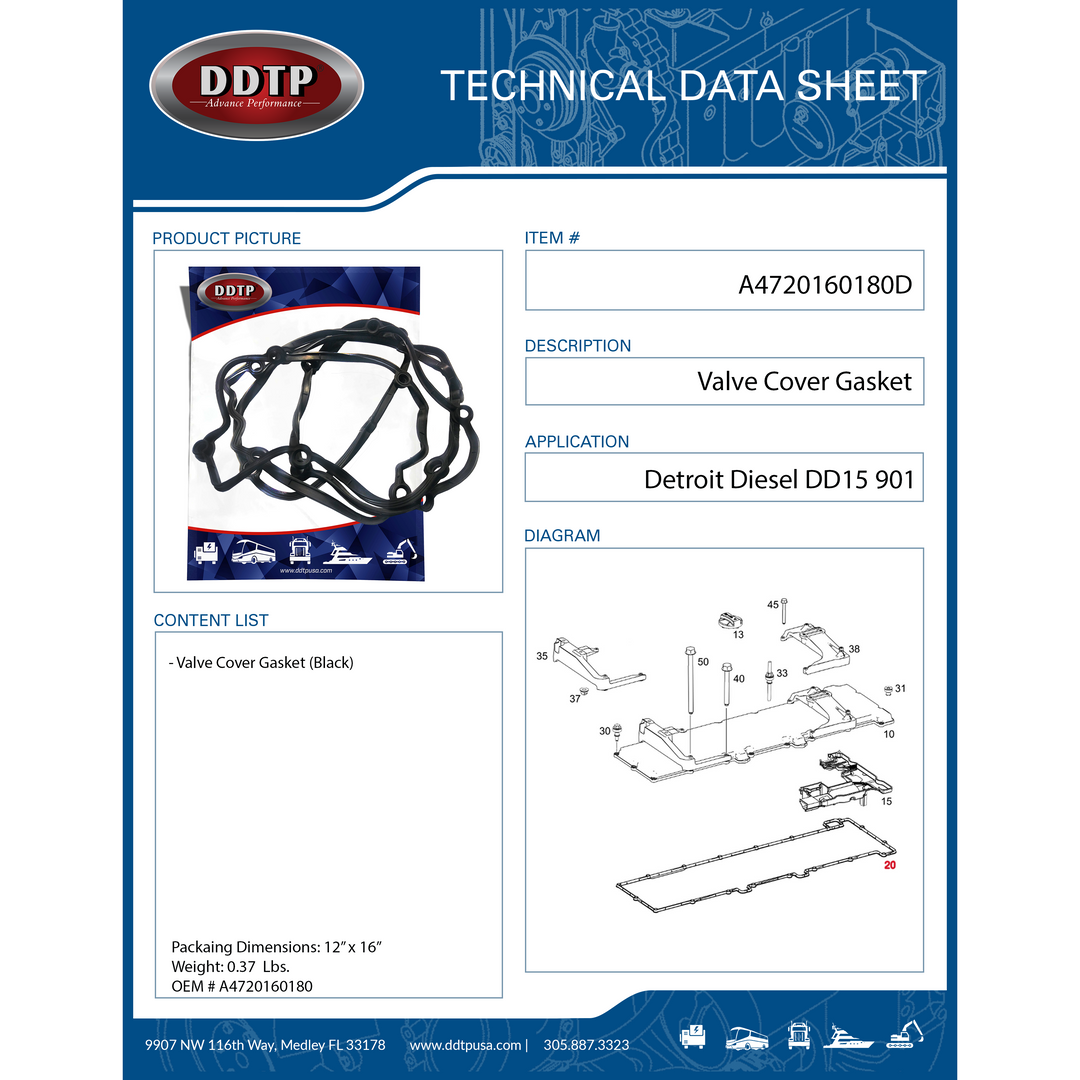 Valve Cover Gasket Detroit Diesel DD15 901