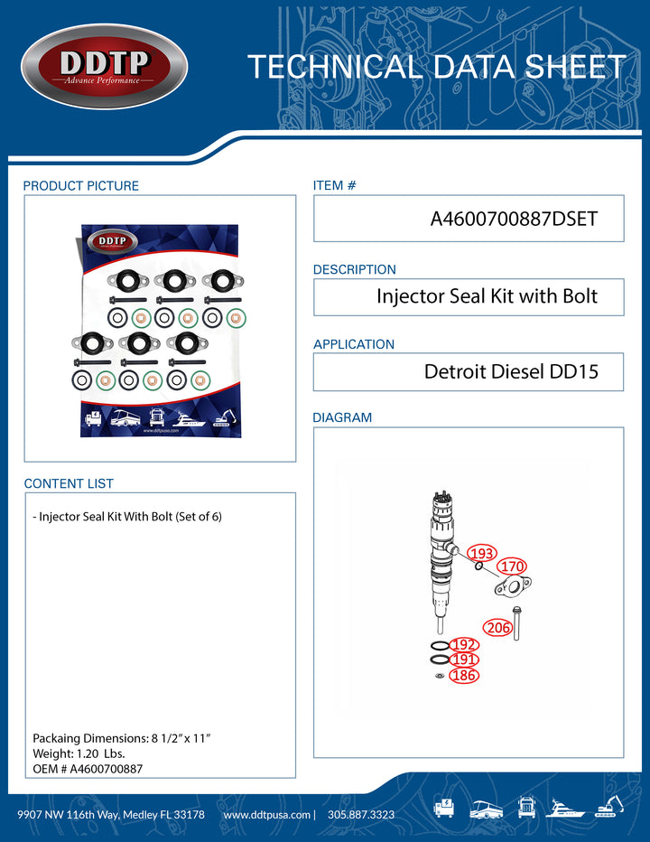 Injector Seal Kit W/ Bolt DD15 Six Pack ( A4600700887 )
