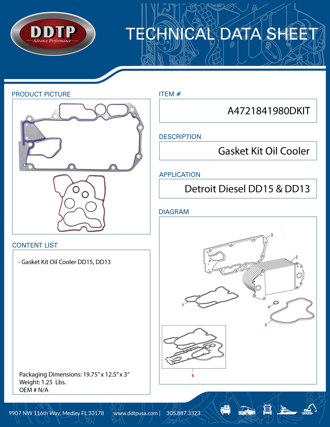 Gasket Kit Oil Cooler Detroit Diesel DD15, DD13