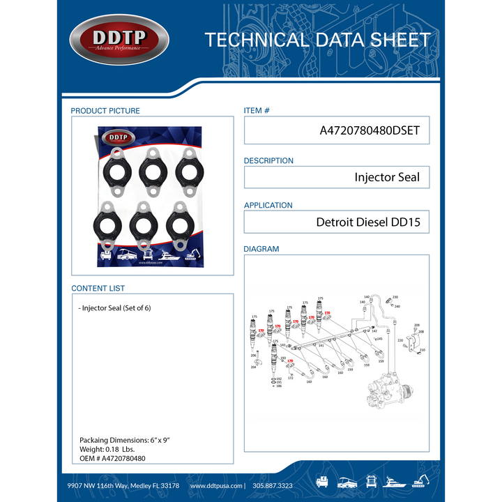 Sello de inyector DD15 (juego de 6) (N.° anterior: A4720780180)