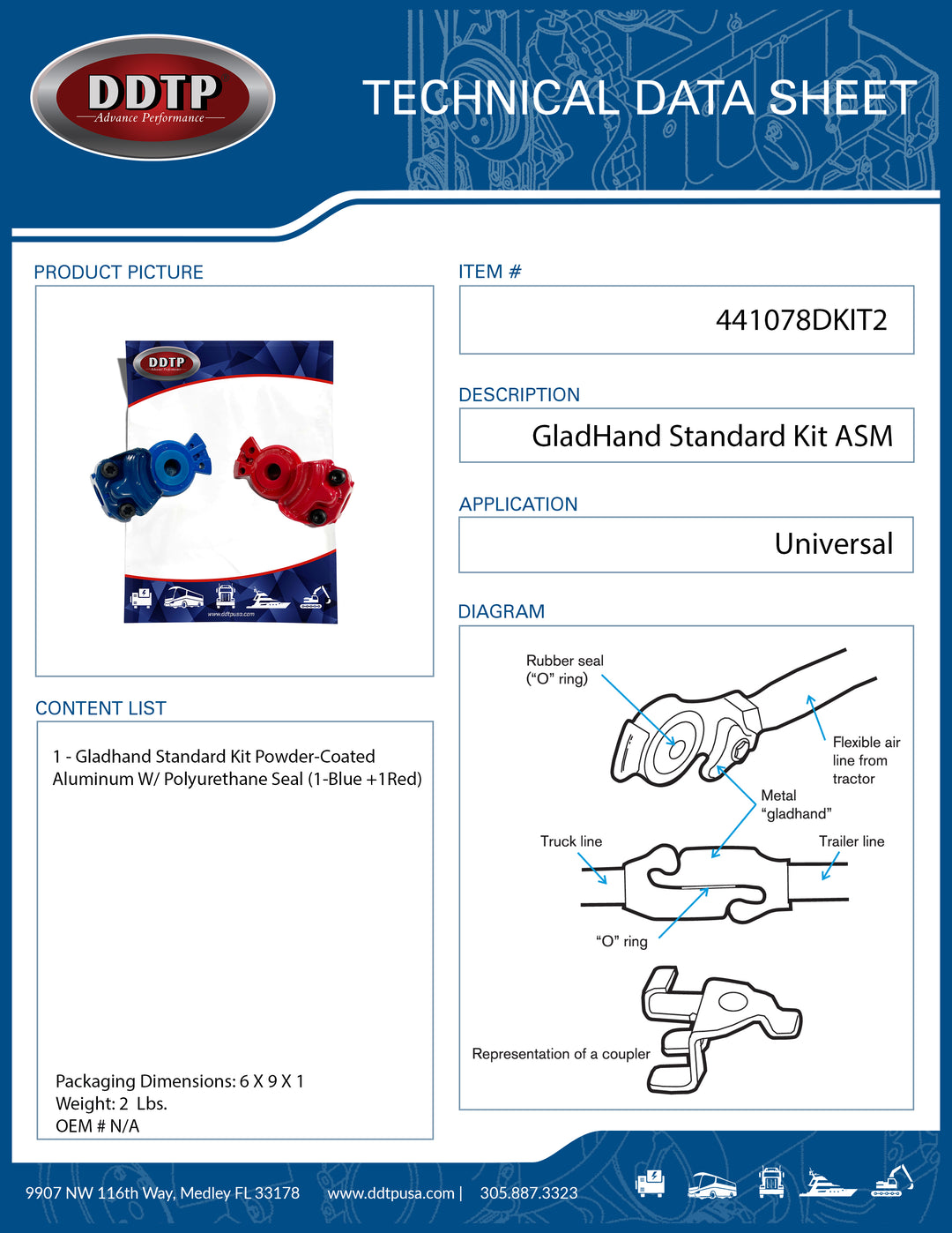 GlandHand Standard Kit Powder-Coated Aluminum W/ Polyurethane Seal 1 - Blue + 1 - Red ( 441078DKIT2 )