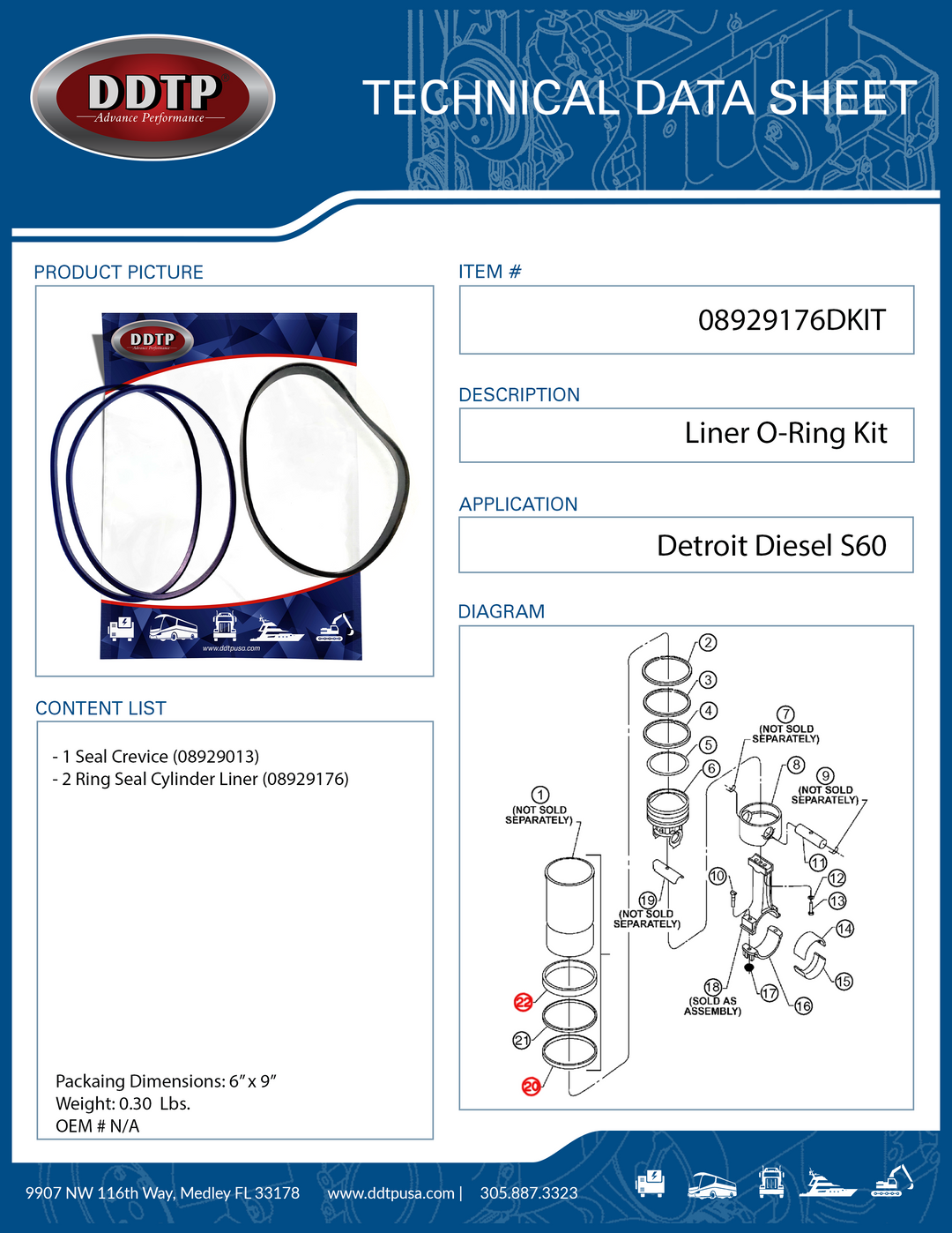 Engine Cylinder Liner Seal O-Ring Kit S60 (08929176)
