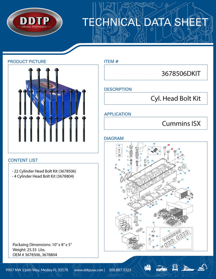 Cyl. Head Bolt Kit Cummins ISX (3678506)