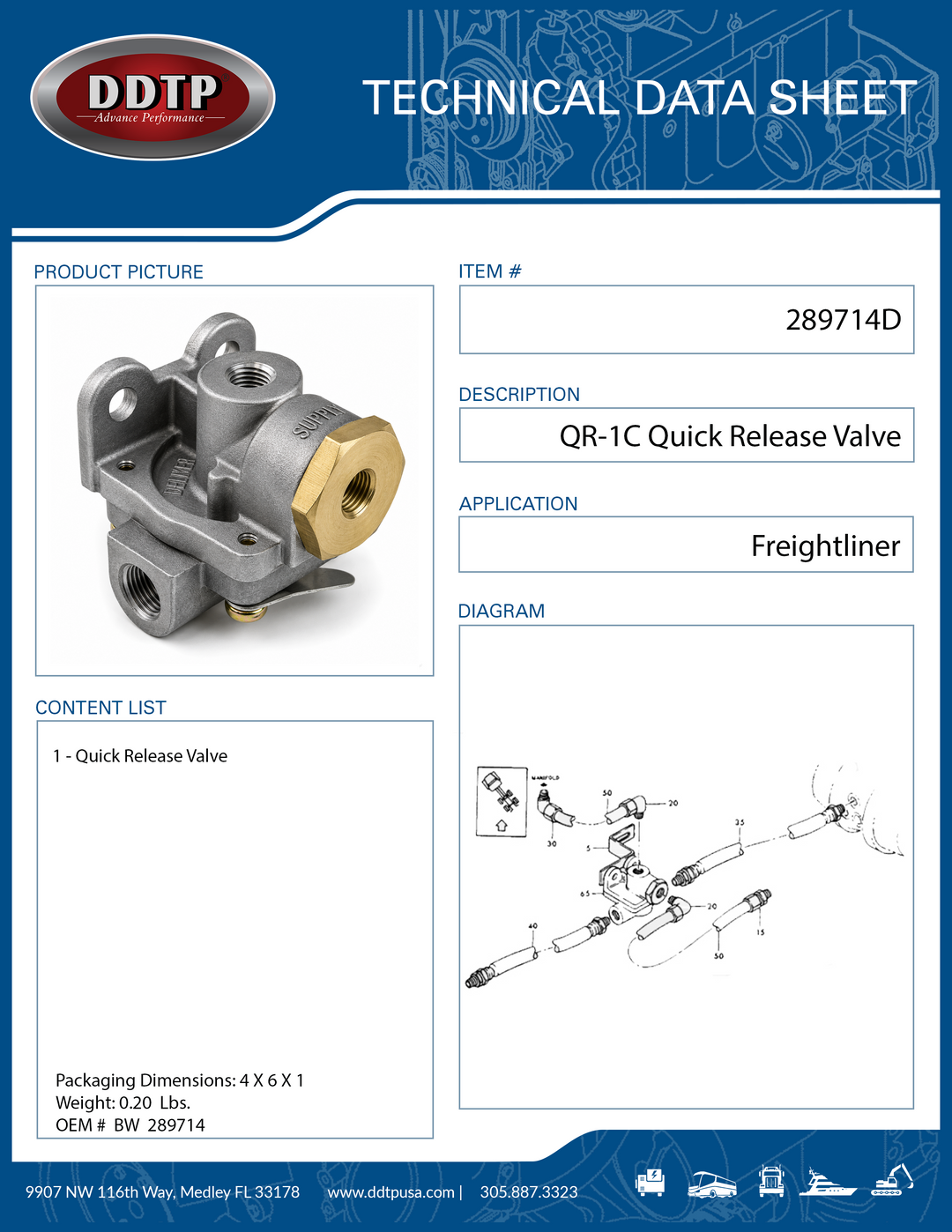 QR-1C Quick Release Valve