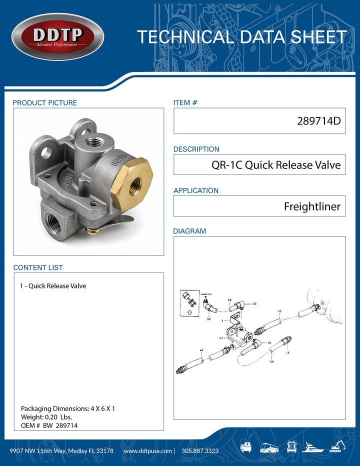 QR-1C Quick Release Valve