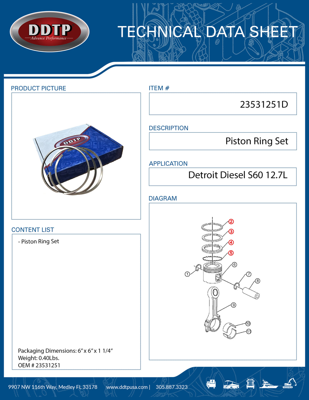 Piston Ring Set S60 12.7L ( 23531251 )