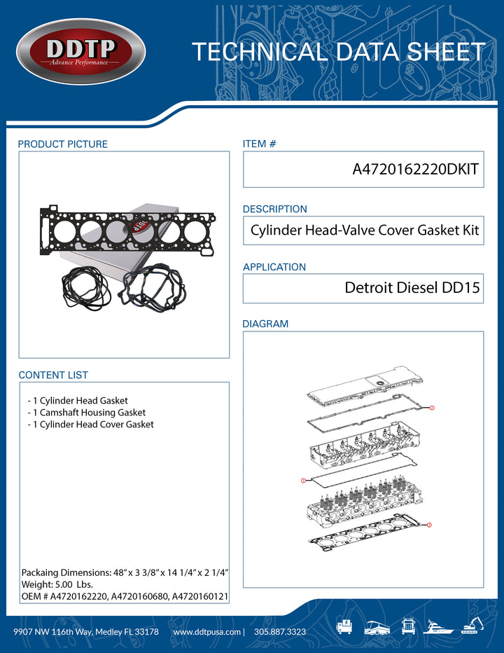 Cylinder Head-Valve Cover Gasket Kit DD15 (906) (A4720162220)