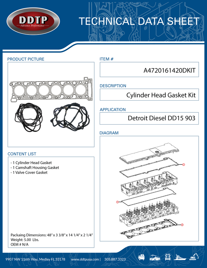 Kit de juntas de culata y tapa de válvulas DD15 (903) (A4720161420)