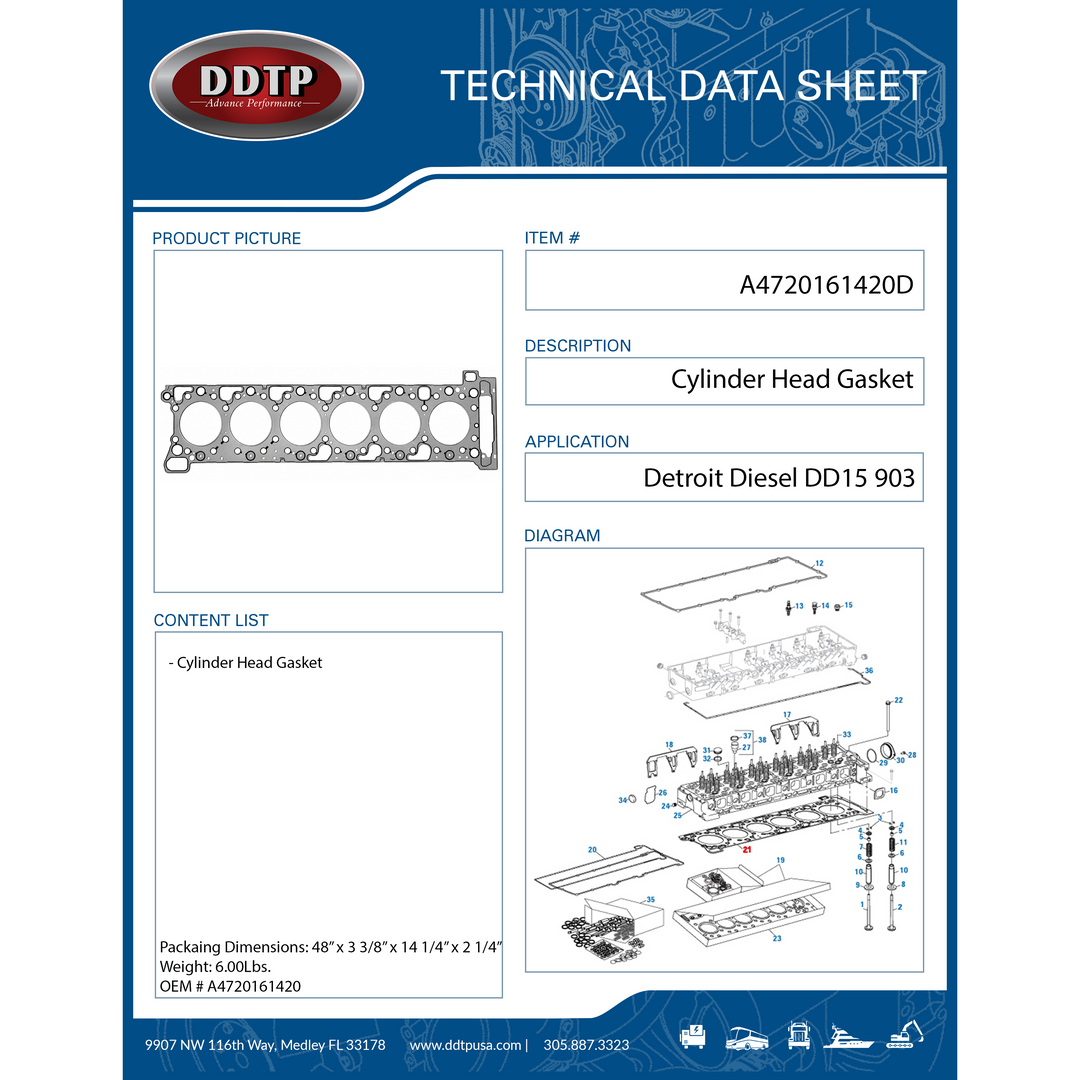 Cylinder Head Gasket Detroit Diesel DD15 903