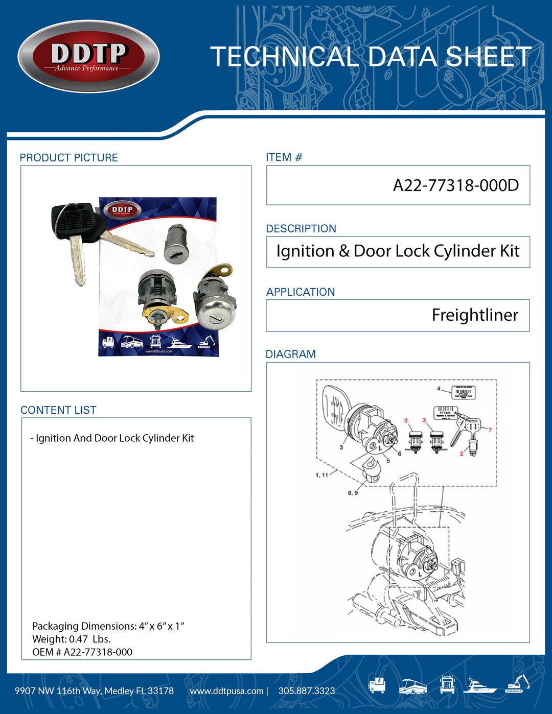 Ignition & Door Lock Cylinder Kit