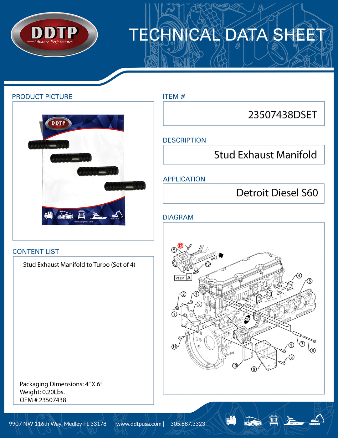 Stud Exhaust Manifold to Turbo S60