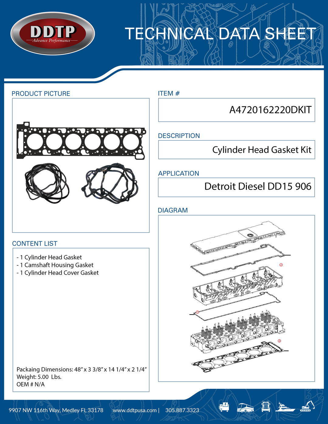 Kit de juntas de culata y tapa de válvulas DD15 (906) (A4720162220)