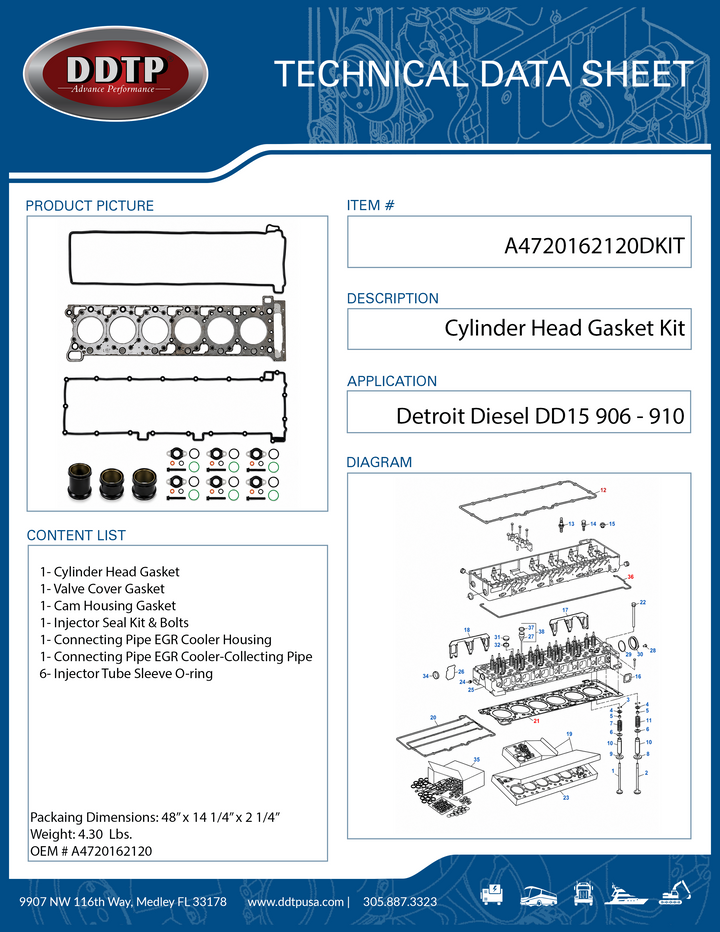 Detroit Diesel DD15 906 - 910  Cylinder Head  Engine Complete Overhaul Gasket Kit