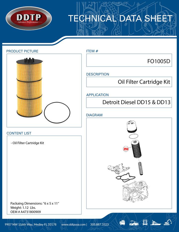 Oil Filter Cartridge Kit Detroit Diesel DD15, DD16 & DD13