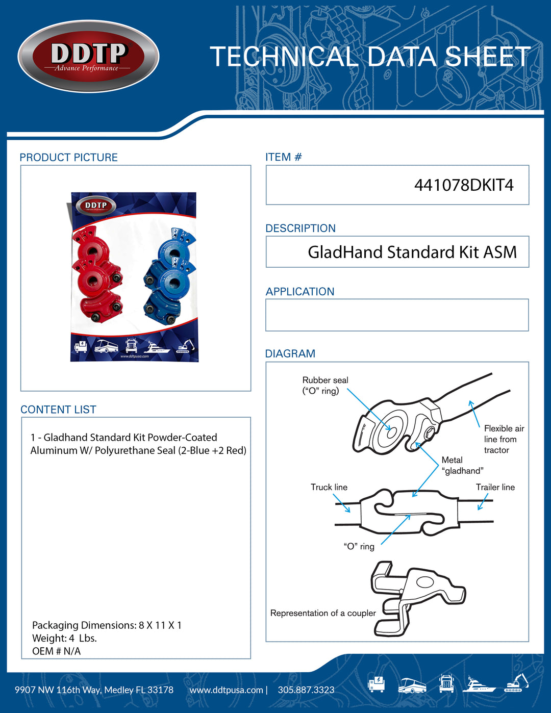 GlandHand Standard Kit Powder-Coated Aluminum W/ Polyurethane Seal 2 Blue + 2 Red ( 441078DKIT4 )