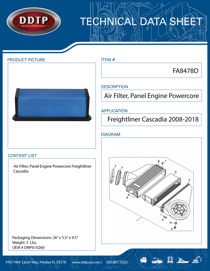 Air Filter, Panel Engine Powercore Freightliner Cascadia 2008-2018