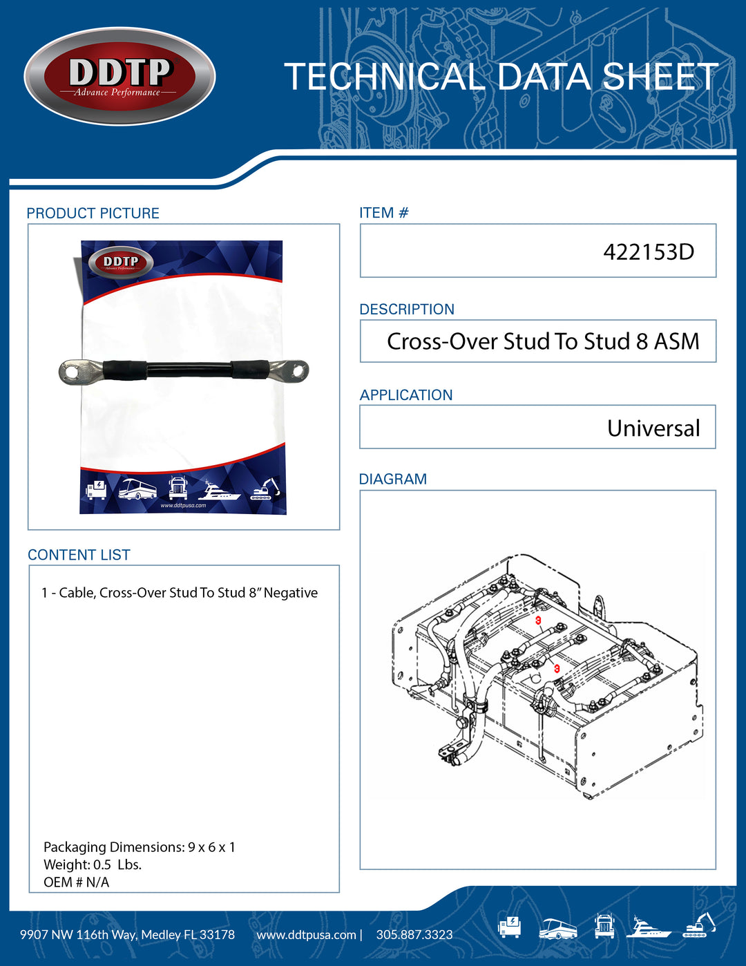Battery HD Stud Top Cable Terminal ( 422153D )