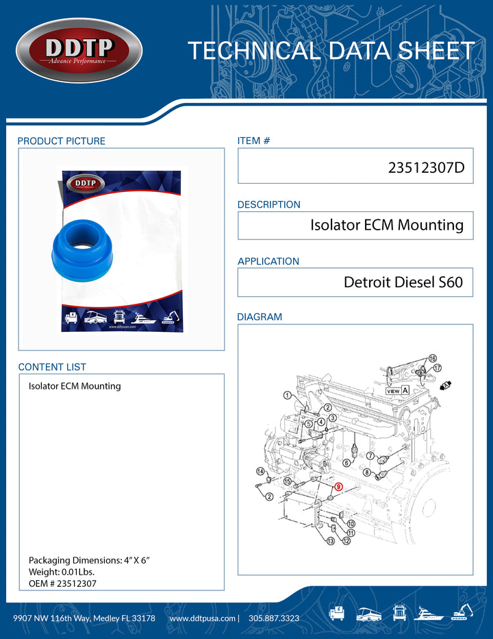 Isolator ECM Mounting