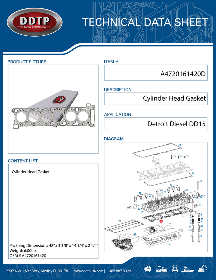 Cylinder Head Gasket DD15 (903) (A4720161420)