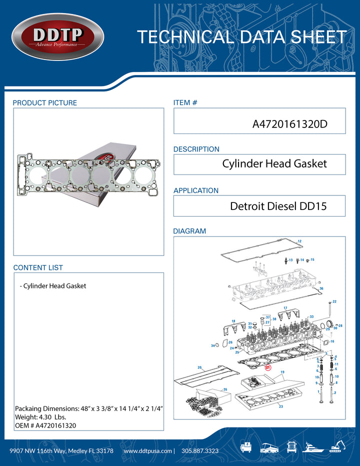Cylinder Head Gasket DD15 (901) (A4720161320)