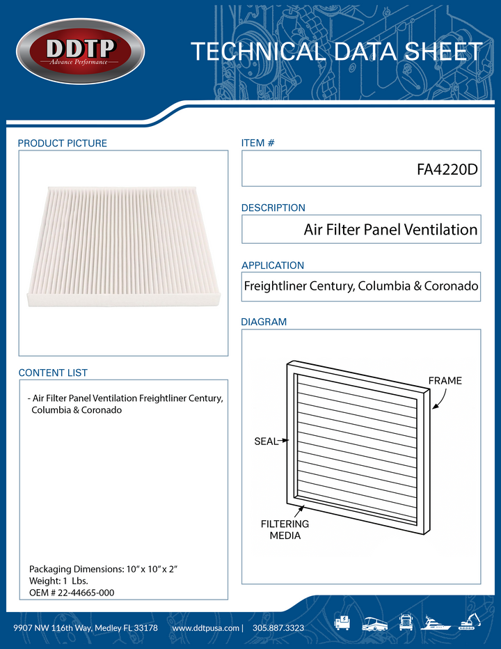 Air Filter, Panel Ventilation Freightliner Century, Columbia & Coronado
