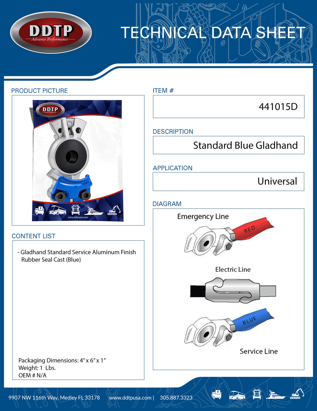 Glandhand Standard Service Aluminum Finish Rubber Seal Cast Blue