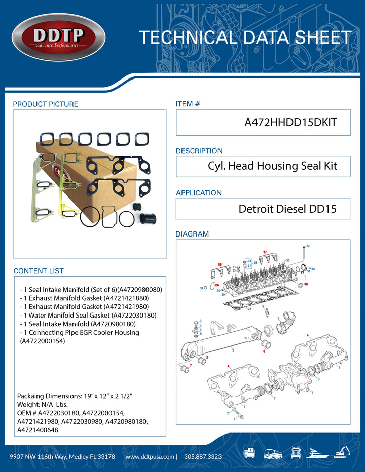 Cyl. Head Housing Seal Kit DD15 ( A472HHDD15 )