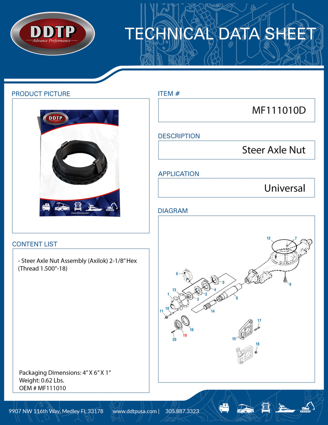 Steer Axle Nut Assembly Hex 2-7/8 in, thread 1.500"-18