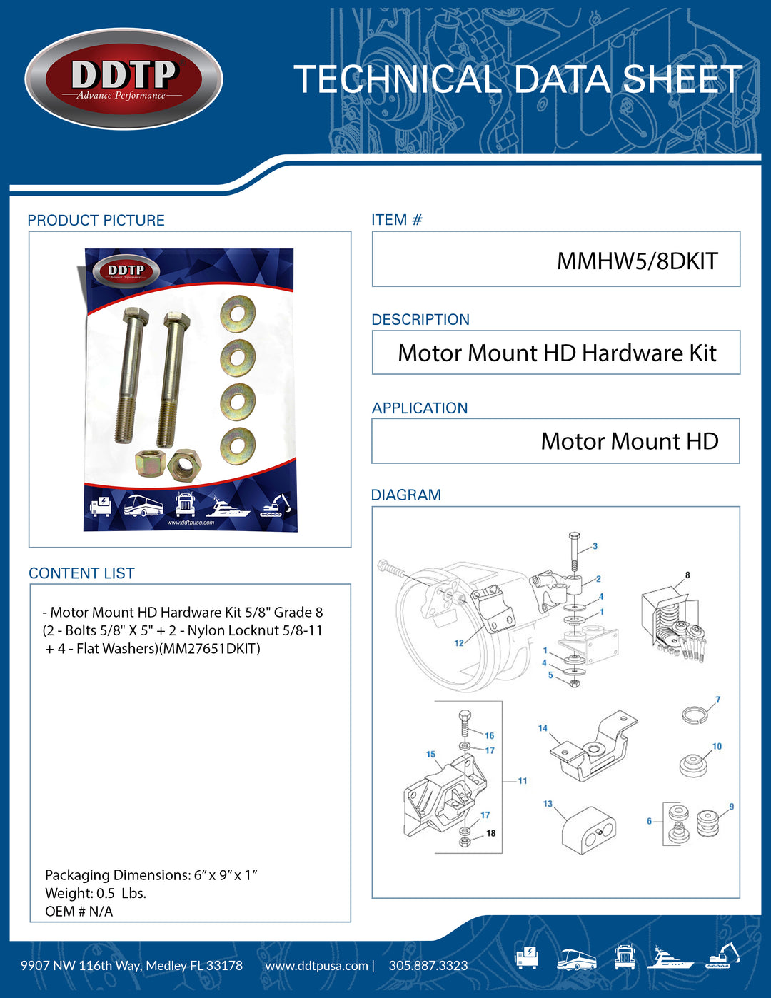 Kit de herrajes para montaje de motor de alta resistencia de 5/8" de grado 8 (MM27651DKIT)