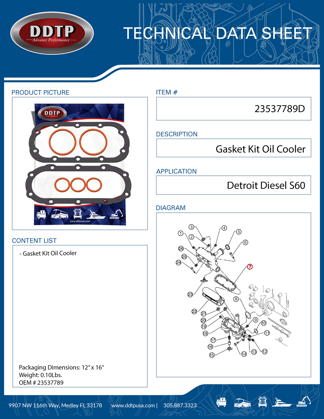 Gasket Kit Oil Cooler Detroit Diesel S60