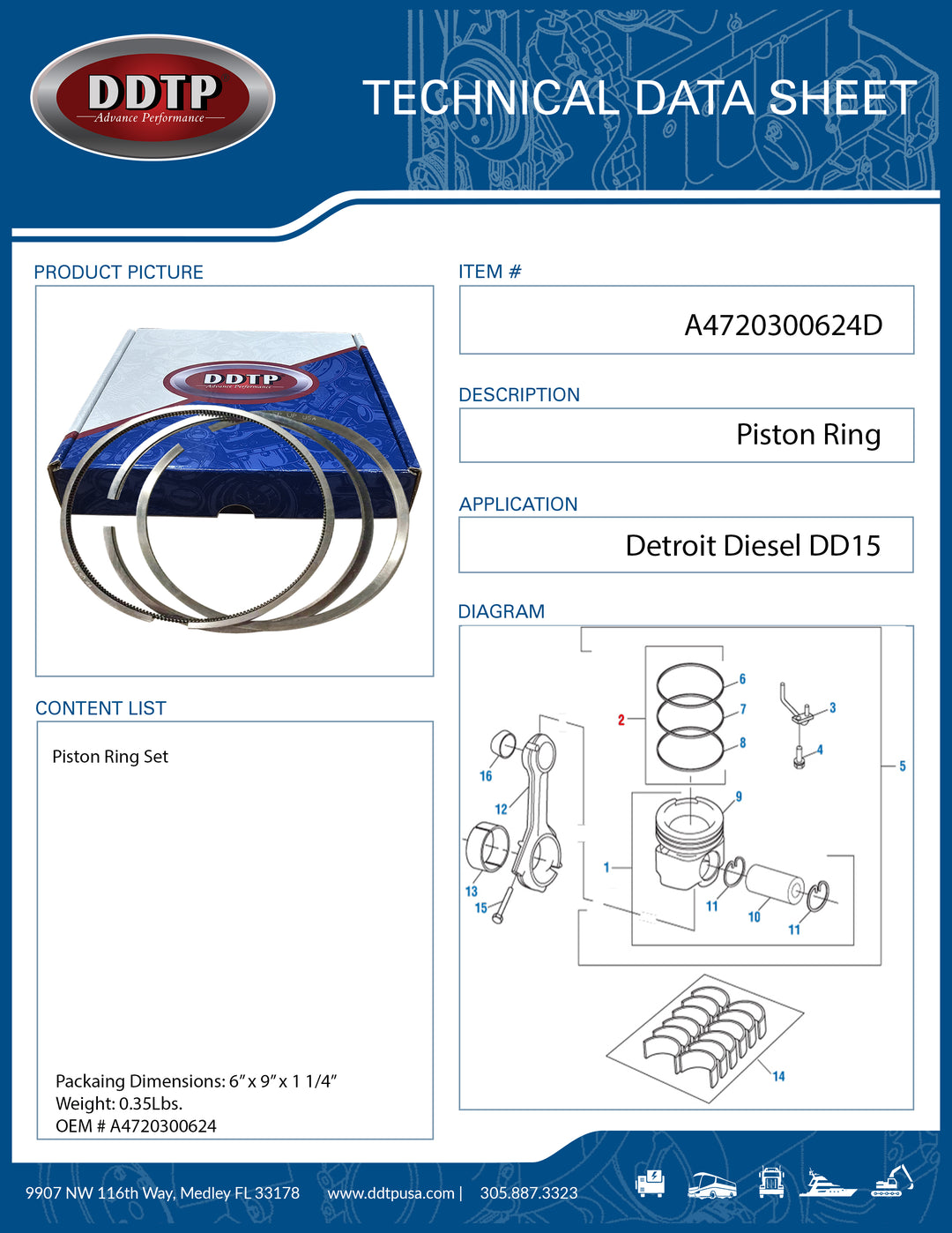 Piston Ring Set DD15 ( A4720300624 )