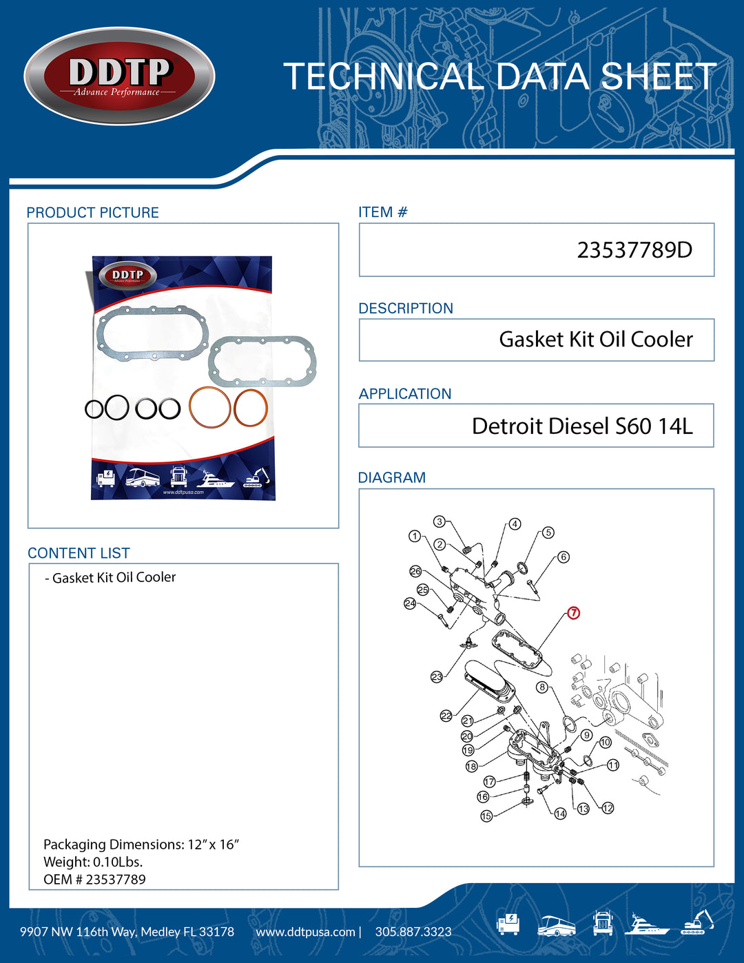 Gasket Kit Oil Cooler S60