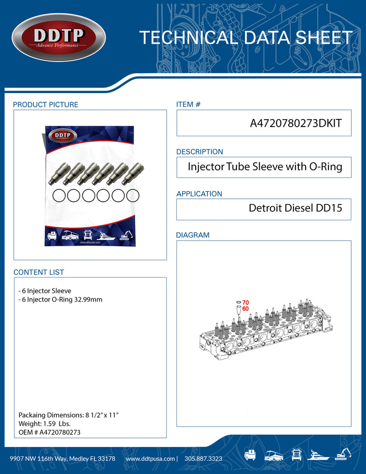 Injector Tube Sleeve (Steel) W/ O-Ring DD15 Six Pack ( A4720780273 )