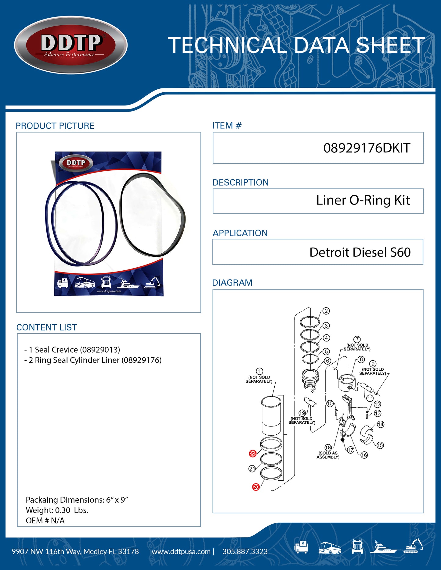Liner O-Ring Kit S60 ( 08929176 )