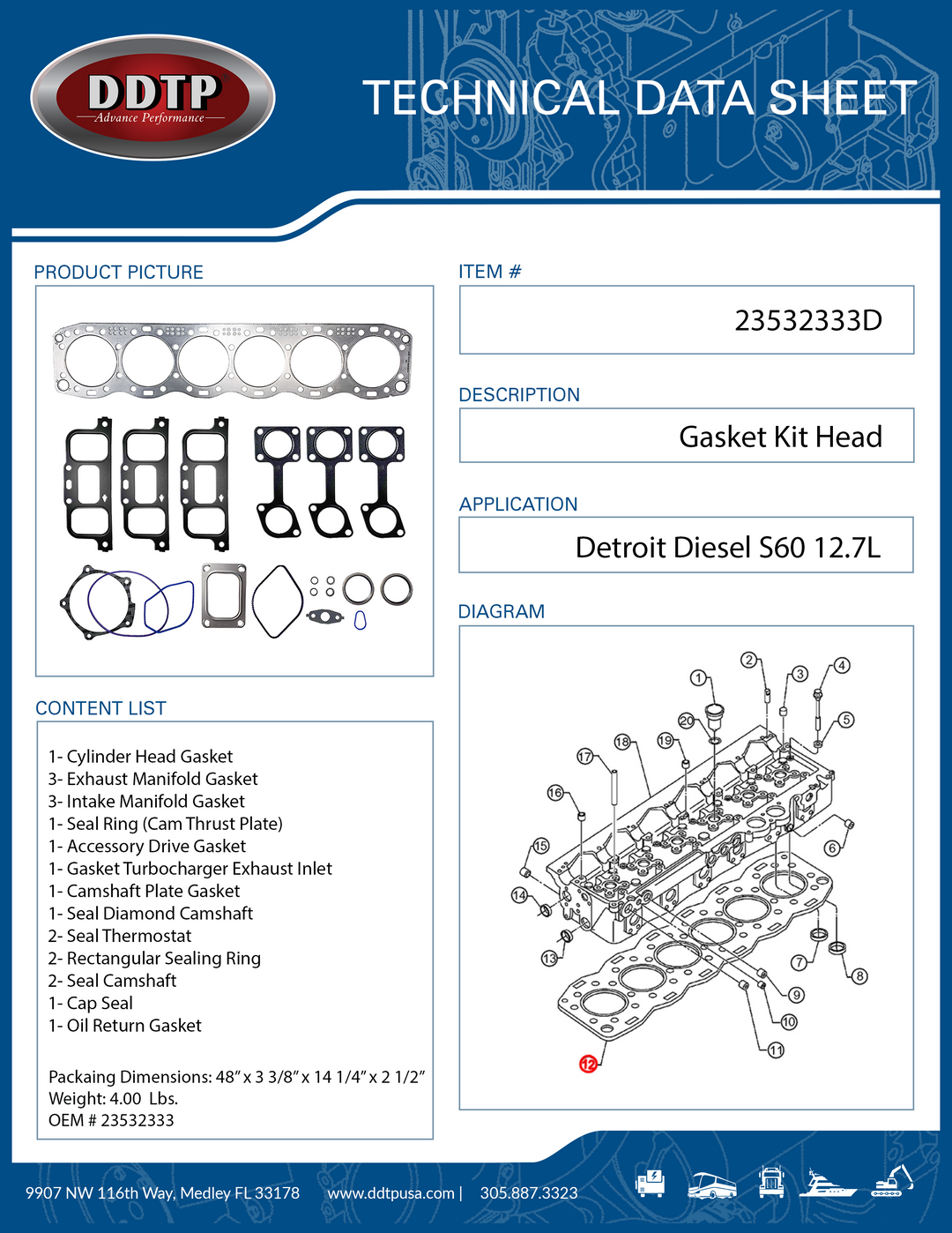 Detroit Diesel S60 12.7L Cylinder Head Gasket Set (Non-EGR)