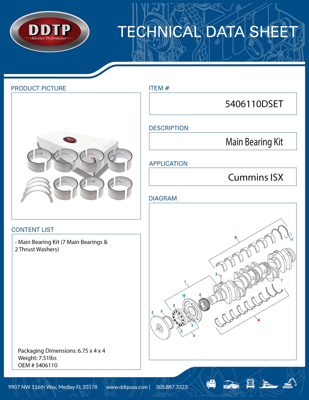 Main Bearing Kit STD Cummins ISX Dual Overhead Camshaft (5406110)