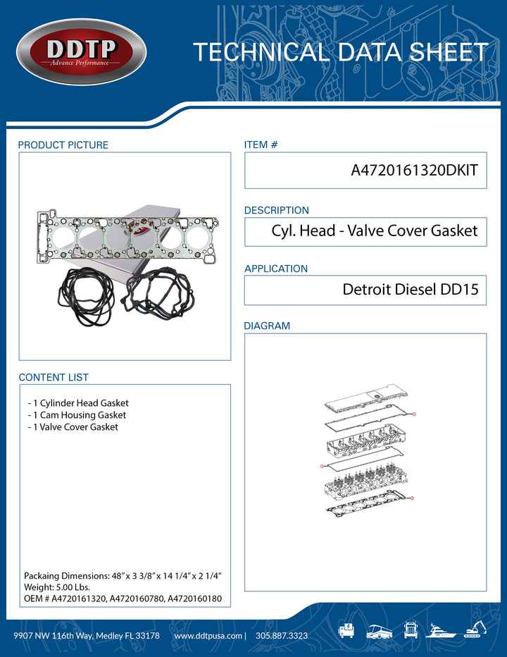 Cylinder Head-Valve Cover Gasket Kit DD15 (901) (A4720161320)