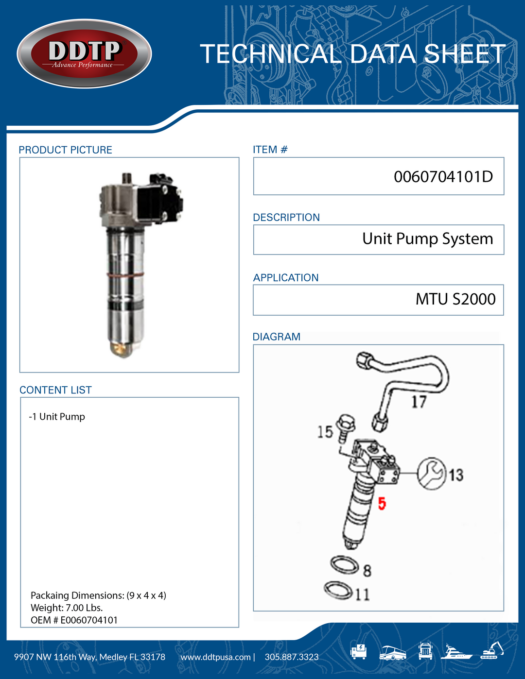 Unit Pump System S2000 ( E0060704101 )